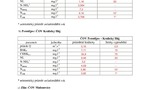 Kvalita OV 2q 2016
