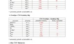 Kvalita OV 1q 2017