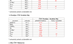 Kvalita OV 2Q 2018